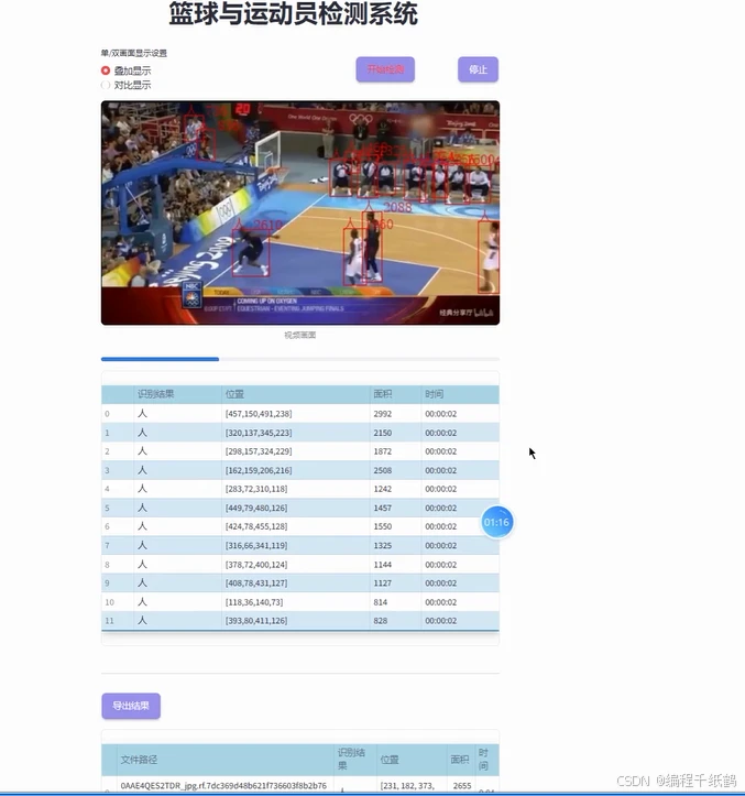 为什么篮球训练中的每个步骤都不可忽视_0