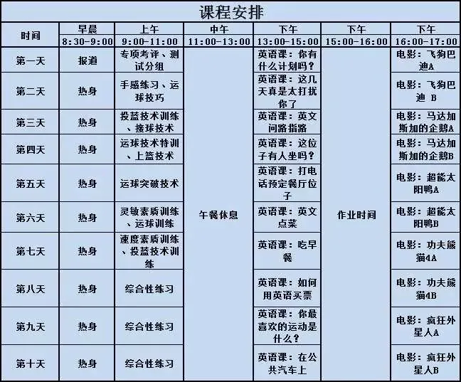利用芳香疗法放松身心,提升篮球训练效果的建议_2